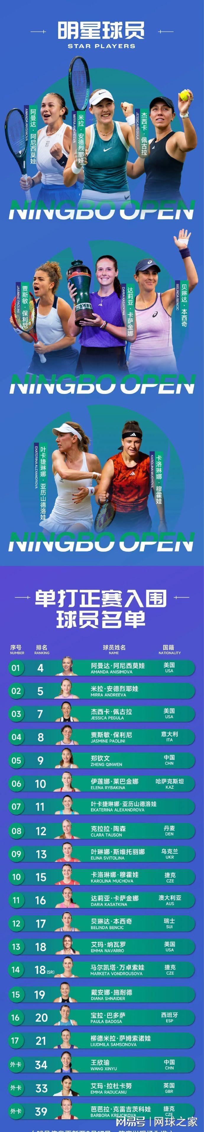 id, 当然