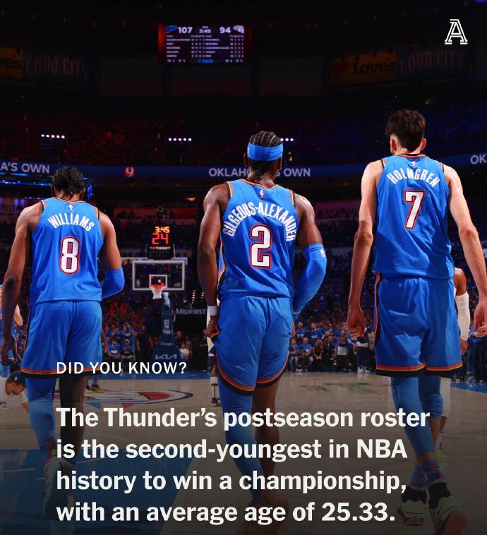 未来的年薪 未来的年薪