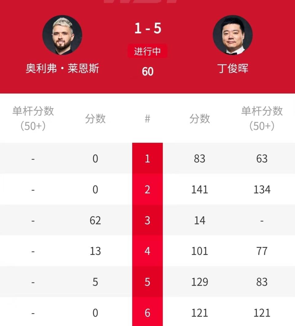 这位老将在 这位老将在